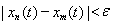 1. Convergent sequences in metric spaces and complete metric spaces