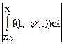 8. The Contraction Mapping Principle and Its Applications