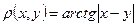 9. Nowhere Dense Sets. The Notion of Category of Sets in a Metric Space. The Baire Theorem