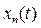 9. Nowhere Dense Sets. The Notion of Category of Sets in a Metric Space. The Baire Theorem