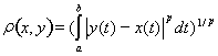 9. Nowhere Dense Sets. The Notion of Category of Sets in a Metric Space. The Baire Theorem
