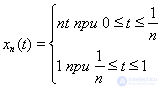 9. Nowhere Dense Sets. The Notion of Category of Sets in a Metric Space. The Baire Theorem