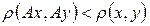 9. Nowhere Dense Sets. The Notion of Category of Sets in a Metric Space. The Baire Theorem