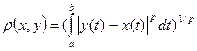 9. Nowhere Dense Sets. The Notion of Category of Sets in a Metric Space. The Baire Theorem