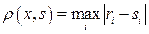 9. Nowhere Dense Sets. The Notion of Category of Sets in a Metric Space. The Baire Theorem