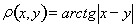 9. Nowhere Dense Sets. The Notion of Category of Sets in a Metric Space. The Baire Theorem