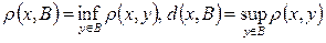 9. Nowhere Dense Sets. The Notion of Category of Sets in a Metric Space. The Baire Theorem