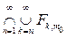 2. Convergence Almost Everywhere
