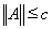 1. Linear Operators in Normed Linear Spaces. Equivalence of Continuity and Boundedness. Computing Operator Norms. Examples
