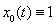 1. Linear Operators in Normed Linear Spaces. Equivalence of Continuity and Boundedness. Computing Operator Norms. Examples