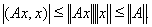 7. The Self-Adjoint Operator. The Norm of a Self-Adjoint Operator