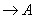 7. The Self-Adjoint Operator. The Norm of a Self-Adjoint Operator
