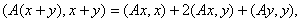 7. The Self-Adjoint Operator. The Norm of a Self-Adjoint Operator