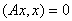 7. The Self-Adjoint Operator. The Norm of a Self-Adjoint Operator