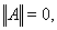 7. The Self-Adjoint Operator. The Norm of a Self-Adjoint Operator