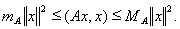 7. The Self-Adjoint Operator. The Norm of a Self-Adjoint Operator