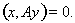 5. Existence of an Eigenvalue of a Completely Continuous Operator in a Hilbert Space. The Hilbert-Schmidt Theorem