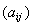 5. Existence of an Eigenvalue of a Completely Continuous Operator in a Hilbert Space. The Hilbert-Schmidt Theorem