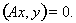 5. Existence of an Eigenvalue of a Completely Continuous Operator in a Hilbert Space. The Hilbert-Schmidt Theorem