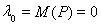 5. Existence of an Eigenvalue of a Completely Continuous Operator in a Hilbert Space. The Hilbert-Schmidt Theorem