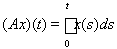 5. Existence of an Eigenvalue of a Completely Continuous Operator in a Hilbert Space. The Hilbert-Schmidt Theorem