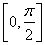 5. Existence of an Eigenvalue of a Completely Continuous Operator in a Hilbert Space. The Hilbert-Schmidt Theorem