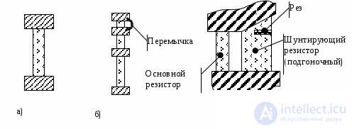 1. Functional Analysis of Technical Objects