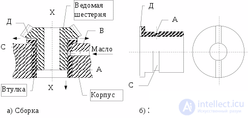 1.2. Functional-Structural Analysis of a Technical Object