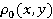 Space in Functional Analysis
