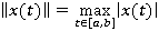 Space in Functional Analysis