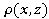Space in Functional Analysis