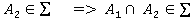 Space in Functional Analysis