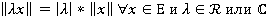 Space in Functional Analysis