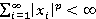 Space in Functional Analysis