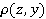 Space in Functional Analysis