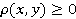 Space in Functional Analysis