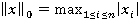 Space in Functional Analysis