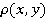 Space in Functional Analysis