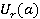 Space in Functional Analysis