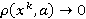 Space in Functional Analysis