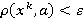 Space in Functional Analysis