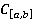 Space in Functional Analysis