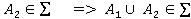 Space in Functional Analysis