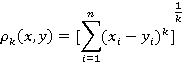 Space in Functional Analysis
