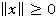 Space in Functional Analysis