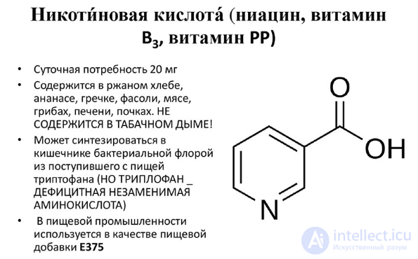 Vitamins and Their Role in the Human Body: Deficiency, Excess and Intake