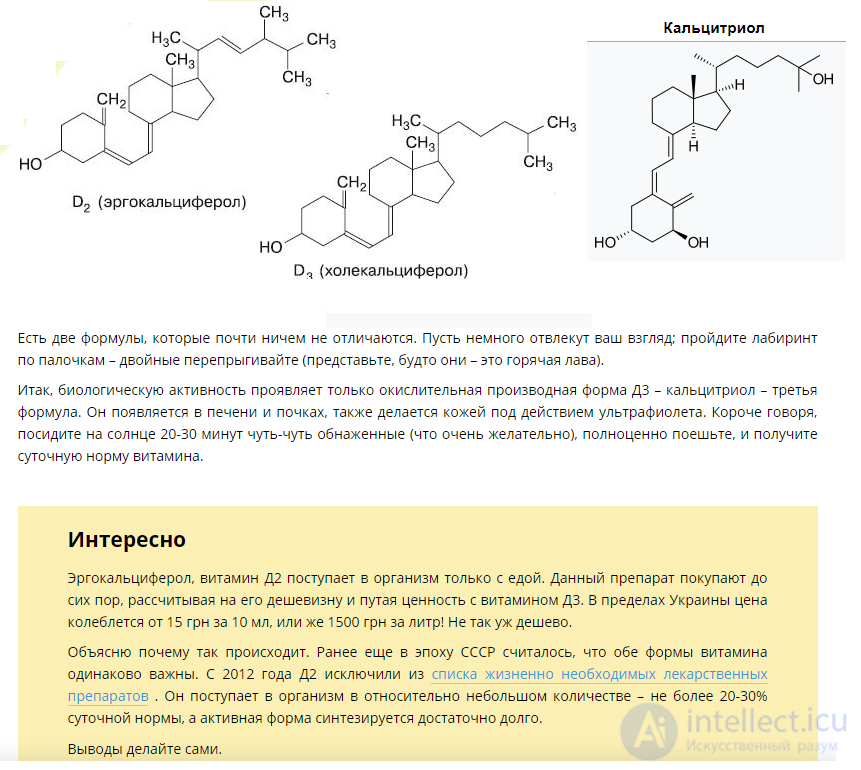 Vitamins and Their Role in the Human Body: Deficiency, Excess and Intake