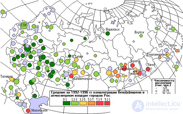 The Effect of Atmospheric Air Quality on the Human Body