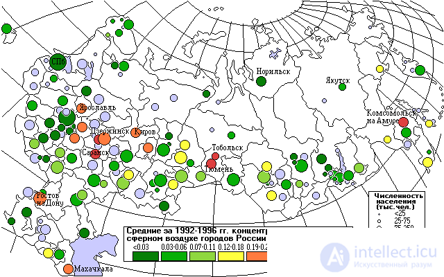 The Effect of Atmospheric Air Quality on the Human Body