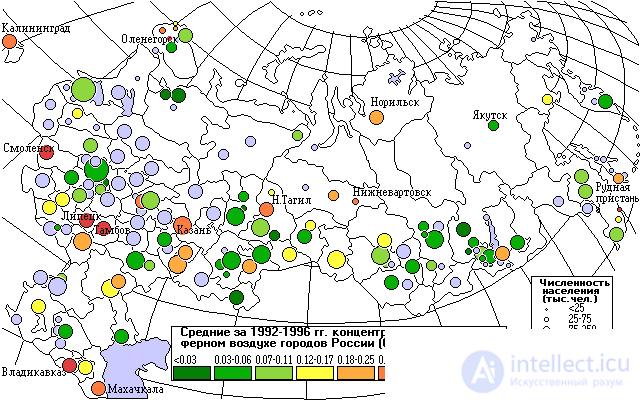 The Effect of Atmospheric Air Quality on the Human Body
